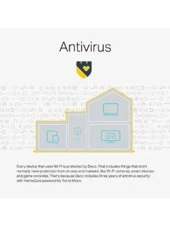 TP-Link TP Link Deco M5 (3-Pack) AC1300 Whole Home Wi-Fi -NARA Computer Shop LQXLV SQ6 0000000013 WHITE SLd4