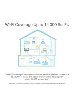 TP-Link TP Link RE650 AC2600 Dual Band Range Extender -NARA Computer Shop LY6TM SQ3 0000000013 WHITE SLd1