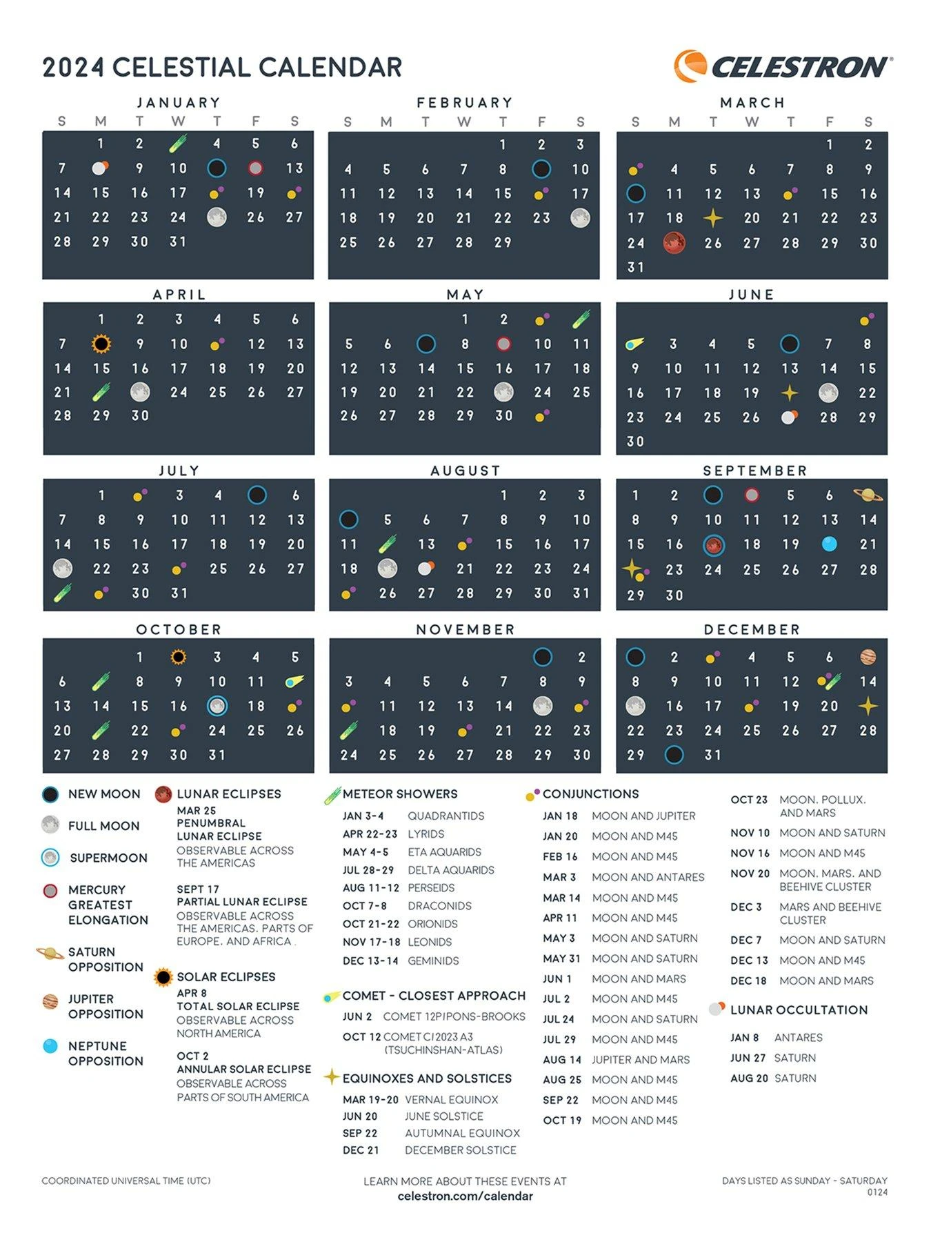 Celestron Travel Scope 70 8 Celestron Travel Scope 70 - Image 6
