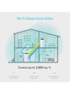 TP-Link TP Link Deco M4 (2-Pack) AC1200 Whole Home Wi-Fi -NARA Computer Shop Q4GQQ SQ6 0000000013 WHITE SLd2