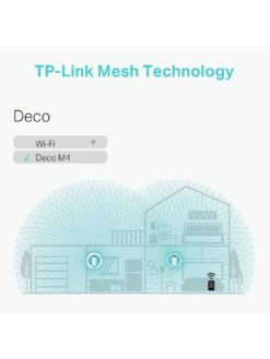 TP-Link TP Link Deco M4 (2-Pack) AC1200 Whole Home Wi-Fi -NARA Computer Shop Q4GQQ SQ7 0000000013 WHITE SLd3