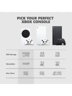 Xbox Series S Console With additional Wireless Controller (7 Colours To Choose From) 14 Xbox Series S Console With additional Wireless Controller (7 Colours To Choose From) -NARA Computer Shop QQLJX SQ5 0000000013 WHITE SLd1