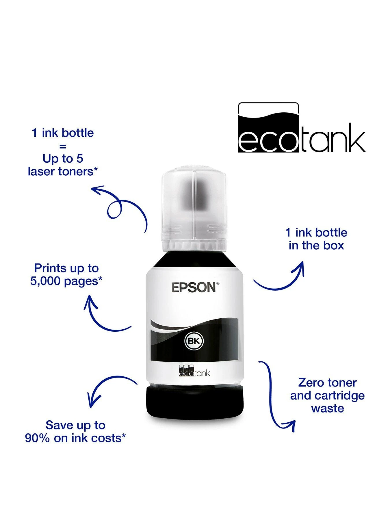 Epson® Epson EcoTank ET-M1120 Printer 4 Epson® Epson EcoTank ET-M1120 Printer - Image 2