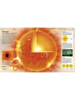 Knowledge Encyclopedia Space -NARA Computer Shop RL9EQ SQ2 0000000088 NO COLOR SLd