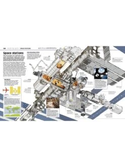 Knowledge Encyclopedia Space -NARA Computer Shop RL9EQ SQ4 0000000088 NO COLOR SLd2