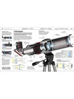 Knowledge Encyclopedia Science -NARA Computer Shop RL9ER SQ3 0000000088 NO COLOR SLd1
