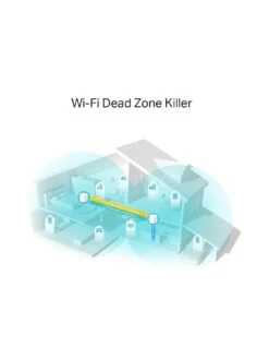 TP-Link TP Link Deco X20 (2-Pack) AX1800 Wi-Fi 6 Whole Home Wi-Fi -NARA Computer Shop RNE4R SQ3 0000000088 NO COLOR SLa