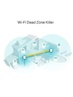 TP-Link TP Link Deco X60 (2-Pack) AX3000 Wi-Fi 6 Whole Home Wi-Fi -NARA Computer Shop RNE4T SQ4 0000000088 NO COLOR SLd