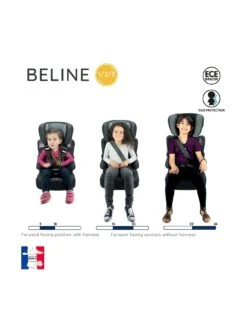 Marvel Avengers Assemble Beline Group 123 Car Seat (9 Months To 12 Years) -NARA Computer Shop UF9A9 SQ4 0000000099 N A SLd