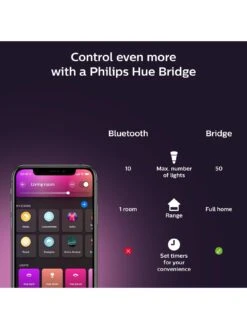 Philips Hue Hue Gradient Lightstrip Base EU UK -NARA Computer Shop UN3Q9 SQ6 0000000088 NO COLOR SLd4