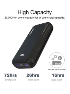 Energizer 20,000mAh Power Bank With USB-C Power Delivery (PD) And 22.5W Smart USB-A (QC/VOOC/SCP) -NARA Computer Shop UZK49 SQ2 0000000099 N A SLb