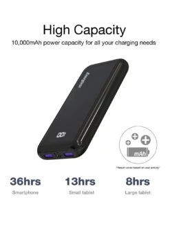 Energizer 10,000mAh Power Bank With USB-C Power Delivery (PD) And 22.5W Smart USB-A (QC/VOOC/SCP) -NARA Computer Shop UZK4B SQ2 0000000099 N A SLb