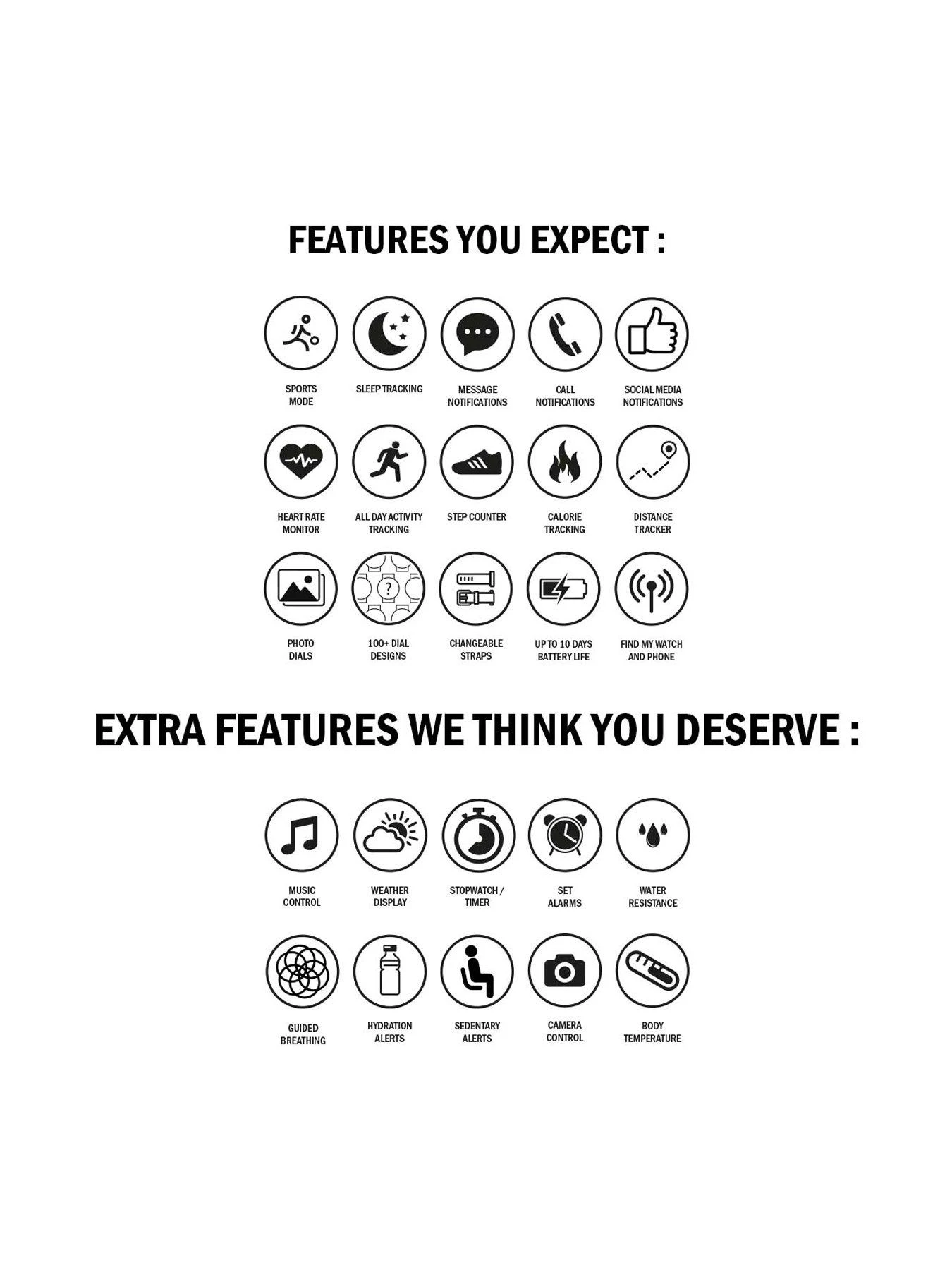 Sekonda Active Men's Silicone Strap Smartwatch - Blue/Black 7 Sekonda Active Men's Silicone Strap Smartwatch - Blue/Black - Image 5