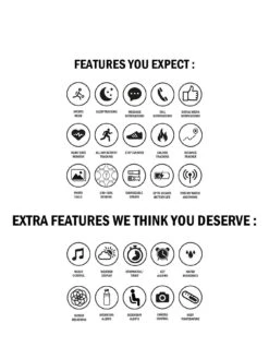 Sekonda Active Men's Silicone Strap Smartwatch - Red/Black -NARA Computer Shop UZXET SQ6 0000000017 RED SLd2