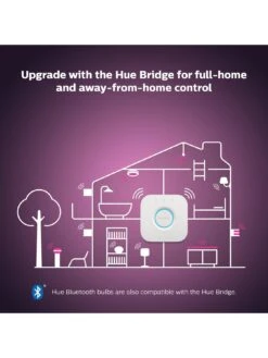 Philips Hue WCA 9W A60 B22 2-Pack UK -NARA Computer Shop V849L SQ6 0000000099 N A SLd4