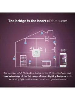 Philips Hue Hue White & Colour Ambiance Smart Bulb 2 Pack B22 Starter Kit -NARA Computer Shop V849Q SQ7 0000000099 N A SLd5