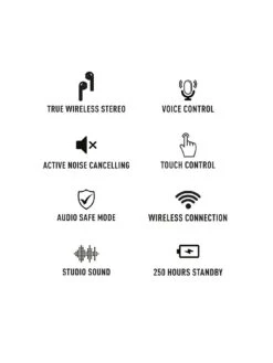 Reflex Active Pro Noise Cancelling True Wireless Earbuds 12 Reflex Active Pro Noise Cancelling True Wireless Earbuds -NARA Computer Shop V8G6F SQ3 0000000004 BLACK SLa