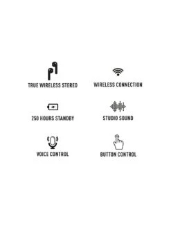 Reflex Active SPORT True Wireless Earbuds -NARA Computer Shop V8G6H SQ3 0000000004 BLACK SLa