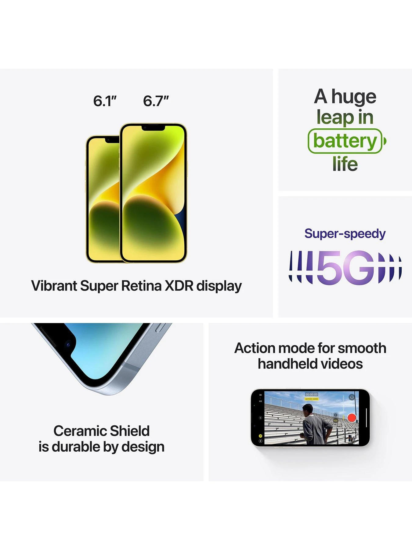 Apple IPhone 14 Plus, 128Gb - Starlight 8 Apple IPhone 14 Plus, 128Gb - Starlight - Image 6