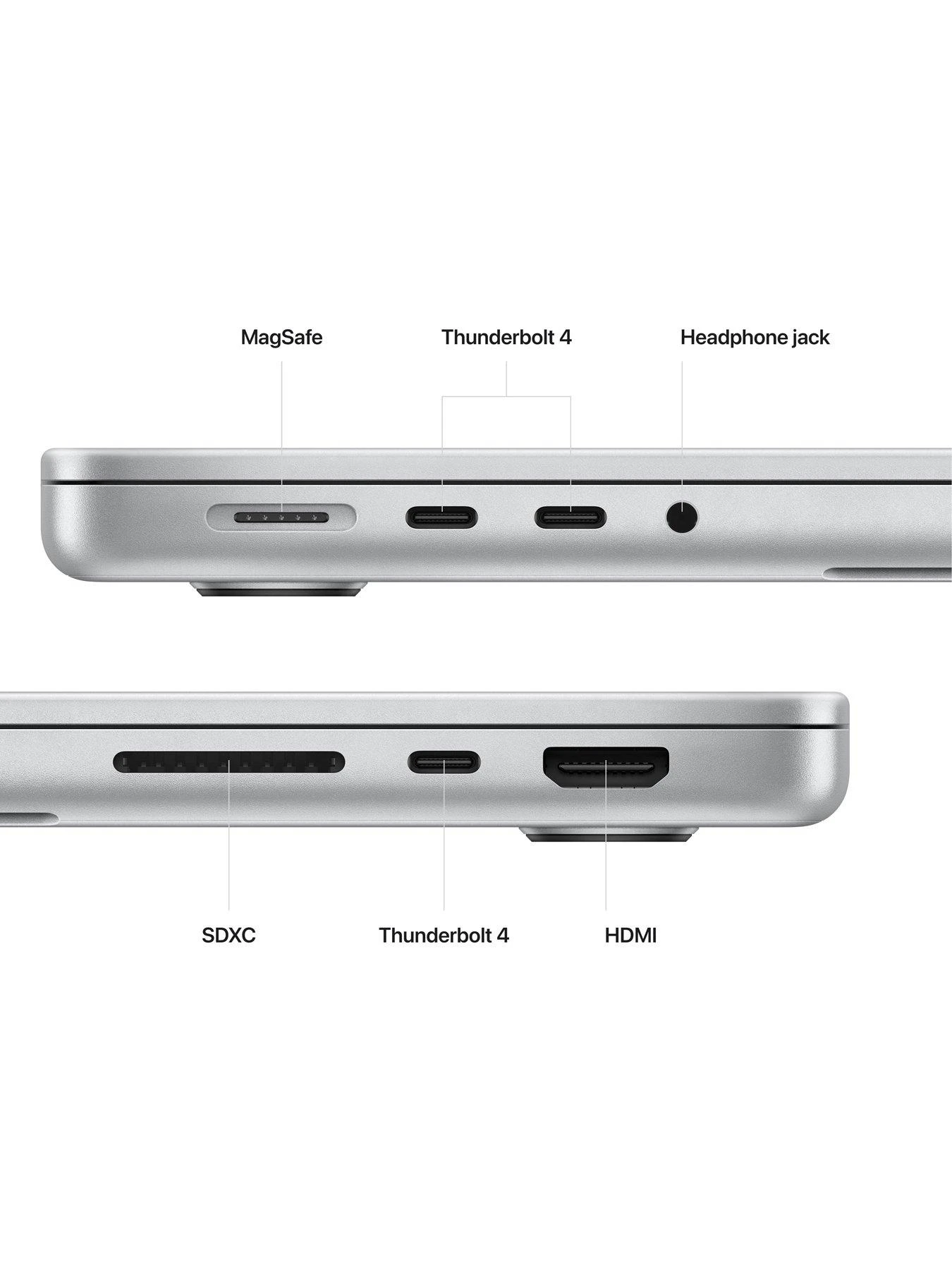 Apple MacBook Pro (M2 Pro, 2023) 14 Inch with 12-core CPU And 19-core GPU, 1TB SSD - Silver 7 Apple MacBook Pro (M2 Pro, 2023) 14 Inch with 12-core CPU And 19-core GPU, 1TB SSD - Silver - Image 5