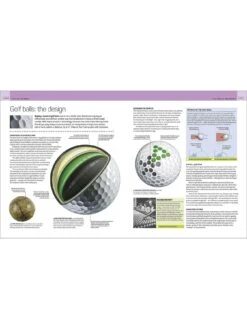 The Golf Book -NARA Computer Shop V94H6 SQ2 0000000099 N A SLd