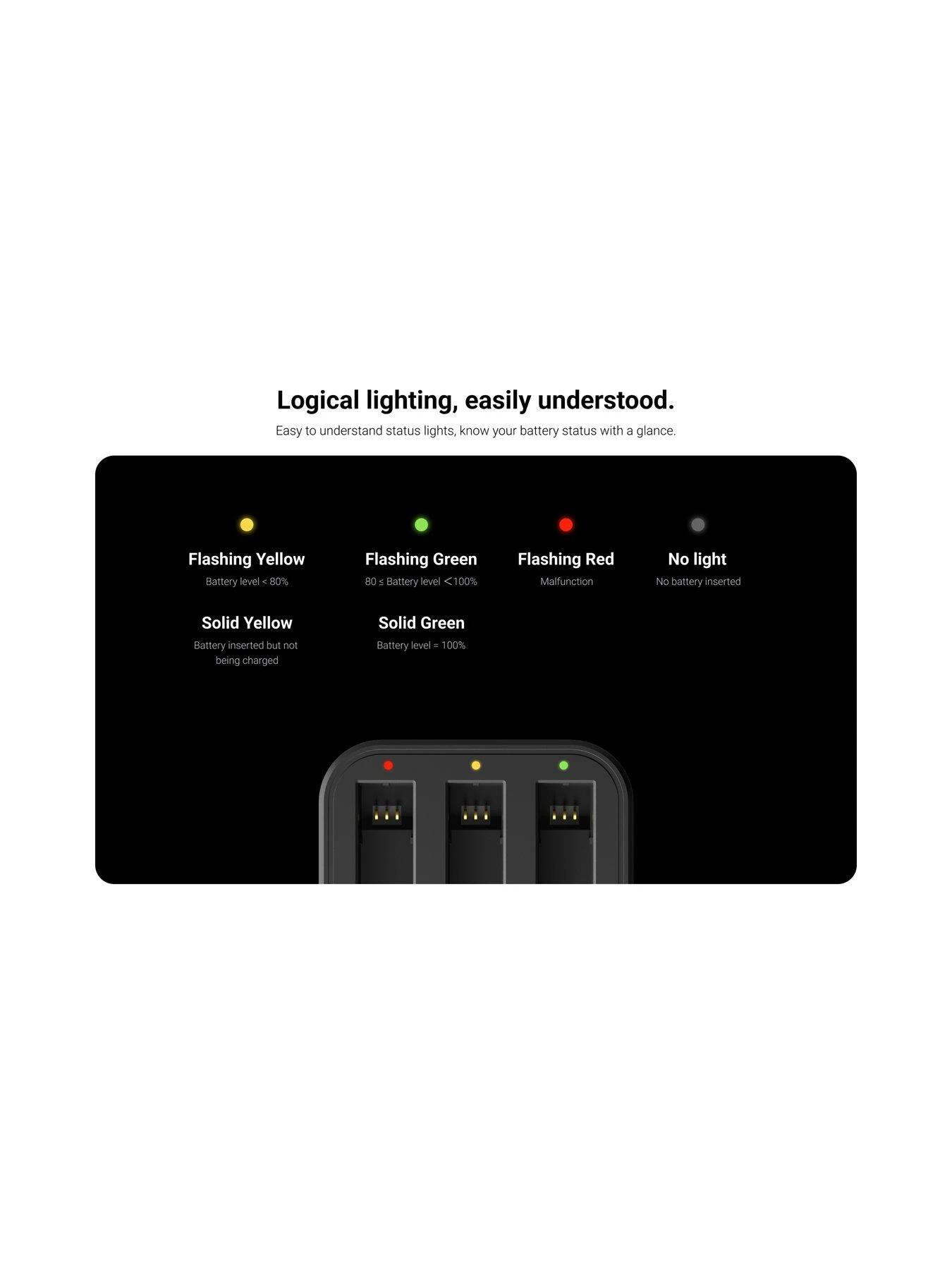 Insta360 X3 Fast Charge Hub 7 Insta360 X3 Fast Charge Hub - Image 5