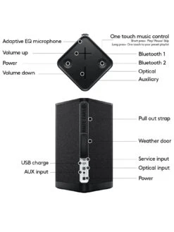 Ultimate Ears HYPERBOOM Bluetooth Speaker - Black -NARA Computer Shop VFJR7 SQ6 0000000004 BLACK SLd2