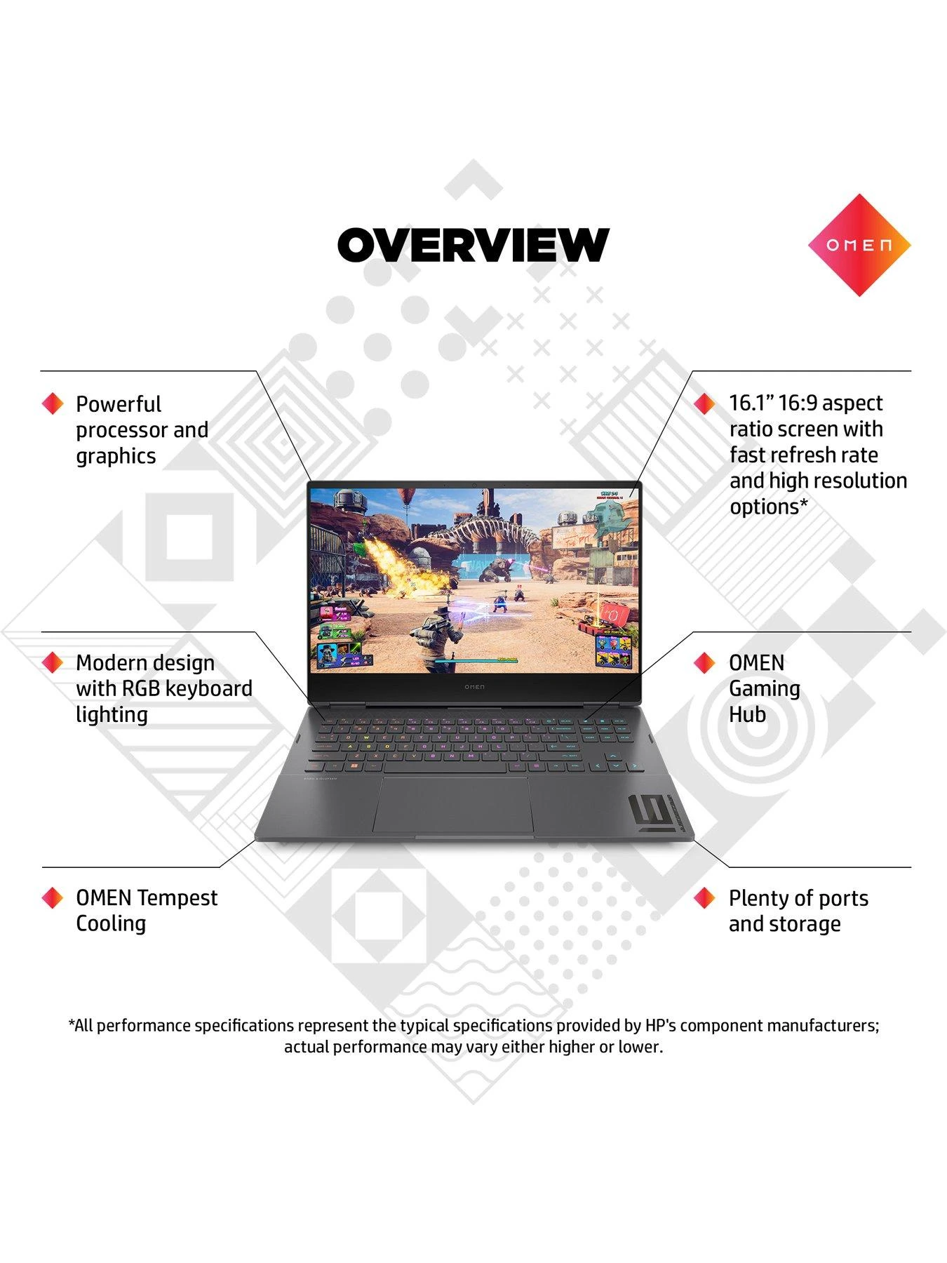 HP Omen 16-n0003na Laptop - 16in QHD 165Hz, RTX 3070 Ti, AMD Ryzen 9, 16GB RAM, 1TB Storage - Silver 6 HP Omen 16-n0003na Laptop - 16in QHD 165Hz, RTX 3070 Ti, AMD Ryzen 9, 16GB RAM, 1TB Storage - Silver - Image 4
