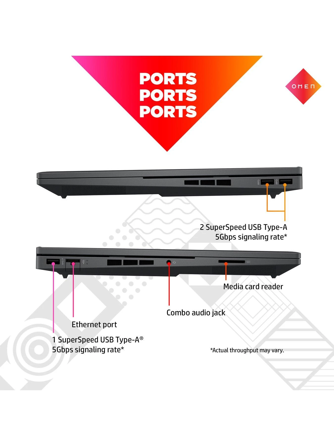 HP Omen 16-n0003na Laptop - 16in QHD 165Hz, RTX 3070 Ti, AMD Ryzen 9, 16GB RAM, 1TB Storage - Silver 7 HP Omen 16-n0003na Laptop - 16in QHD 165Hz, RTX 3070 Ti, AMD Ryzen 9, 16GB RAM, 1TB Storage - Silver - Image 5