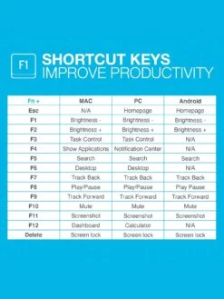 JLab Go Keyboard -NARA Computer Shop VH5ML SQ7 0000000004 BLACK SLd3