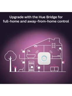 Philips Hue Xamento M Hue Ceiling Lamp White 16 Philips Hue Xamento M Hue Ceiling Lamp White -NARA Computer Shop VHA87 SQ7 0000000099 N A SLd5