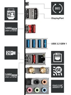 MSI PRO X670 AMD PC Gaming Motherboard -NARA Computer Shop VIH0G SQ6 0000000004 BLACK SLd2