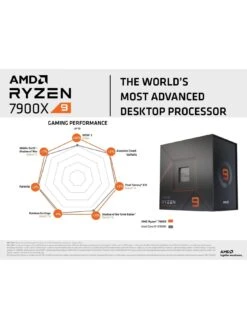 AMD Ryzen 7900X Processor -NARA Computer Shop VKE4M SQ7 0000000004 BLACK SLd3