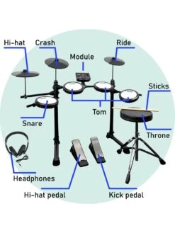 Axus Electronic Digital Drum Kit Package With Stool, Sticks And Headphones 10 Axus Electronic Digital Drum Kit Package With Stool, Sticks And Headphones -NARA Computer Shop VLGA8 SQ2 0000000099 N A SLd
