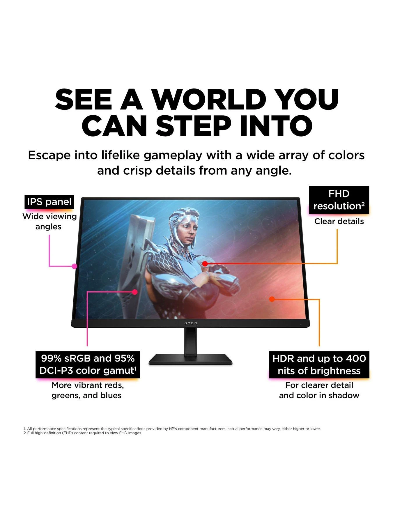 HP OMEN 27in Full HD 165Hz Gaming Monitor 6 HP OMEN 27in Full HD 165Hz Gaming Monitor - Image 4