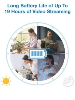 VTech VM3263 2.8 Inch Digital Video Baby Monitor With Adjustable Camera And Night Light -NARA Computer Shop VP3UR SQ4 0000000013 WHITE SLd