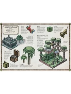 Minecraft Maps An Explorer's Guide To -NARA Computer Shop VQEUH SQ4 0000000099 N A SLd1