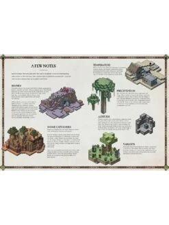 Minecraft Maps An Explorer's Guide To -NARA Computer Shop VQEUH SQ5 0000000099 N A SLd2