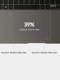 Samsung Galaxy Book3 Pro 360 Wi-Fi 16-in, Intel® Core™ I5-1340P Processor, 8GB RAM, 256GB Storage - Graphite -NARA Computer Shop VRX7H SQ4 0000000004 BLACK SLd