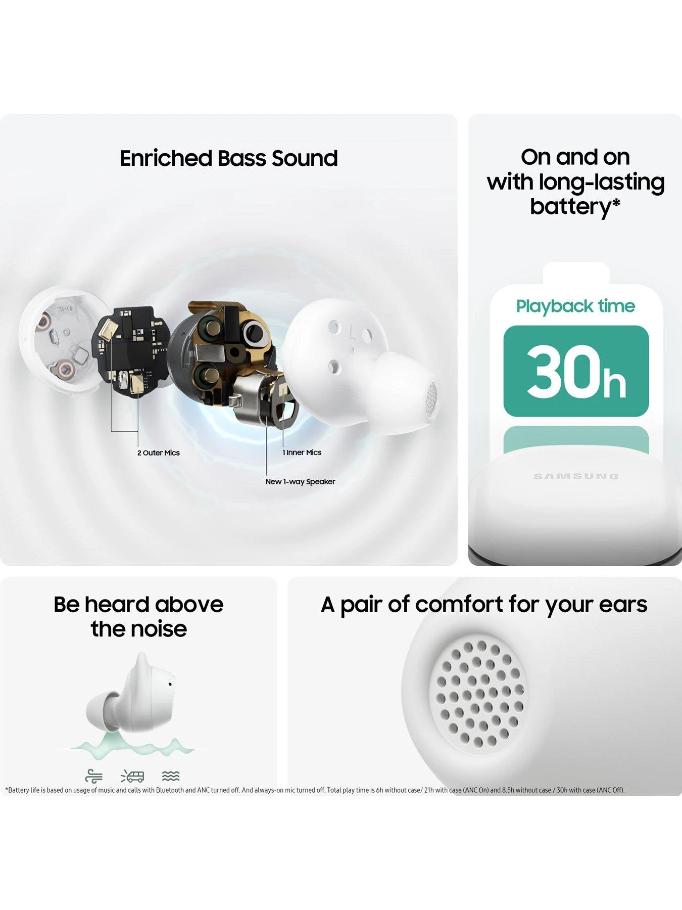 Samsung Galaxy Buds FE – White - True Wireless Earphones 7 Samsung Galaxy Buds FE – White - True Wireless Earphones - Image 5
